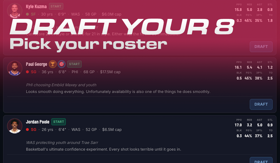 Draft board: pick your roster from player cards.